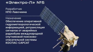 Роскосмос показал спутник, который отвечает за точные прогнозы погоды