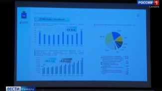 В Самаре продолжат активно поддерживать экспортно-ориентированные предприятия