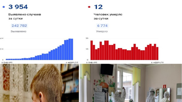 Синдром у детей после «омикрона», почему ежесуточно заболевает 4 тысячи самарцев и может ли вакцина от ковида вызвать онкологию