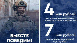 Губернатор В. Федорищев: выплата в 4 млн. рублей при заключении контракта с Минобороны РФ сохраняется до 23 февраля