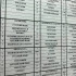 Эстетическое воспитание и этикет могут стать обязательными курсами в школах Самары