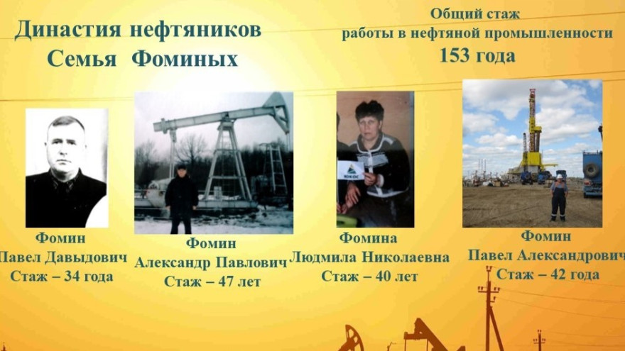 Рассказ о династии нефтяников моей семьи (номинация "Все вместе")