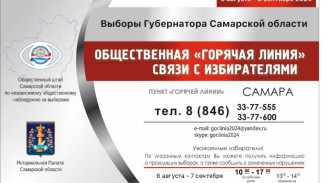 В регионе заработала телефонная «горячая» линия для избирателей