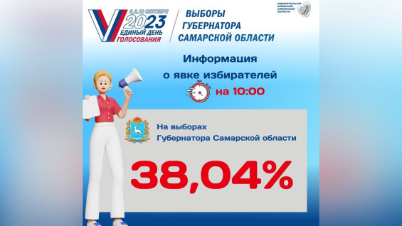 Выборы губернатора самарской области 2023