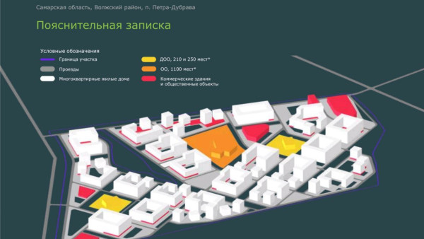 Раскрыты детали мегапроекта под Самарой: в Петра Дубраве построят 355 тысяч кв.м жилья