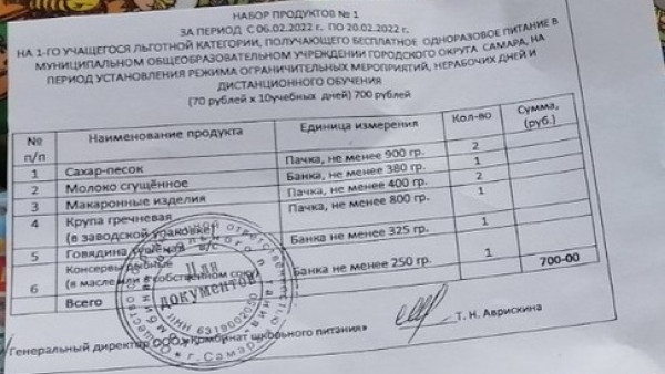 Жители Самары узнали стоимость сухих пайков на десять дней