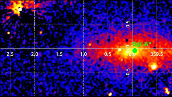 Российский телескоп ART-XC впервые "увидел" сердце нашей Галактики