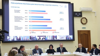 В Самаре на оперативном совещании при губернаторе обсудили результаты программы «Мастер спорта»