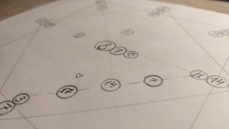 Астро-нумеролог: рассчитайте код успеха для всех знаков зодиака на октябрь 2024 года