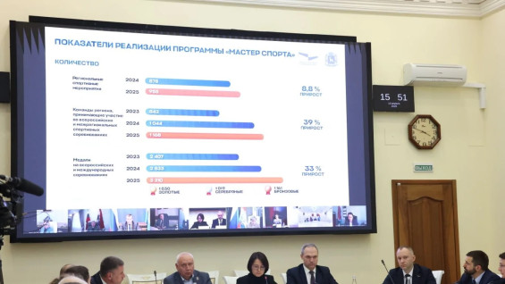 В Самаре на оперативном совещании при губернаторе обсудили результаты программы «Мастер спорта»