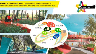 В Самаре представили концепцию благоустройства территории парка 60-летия Советской власти