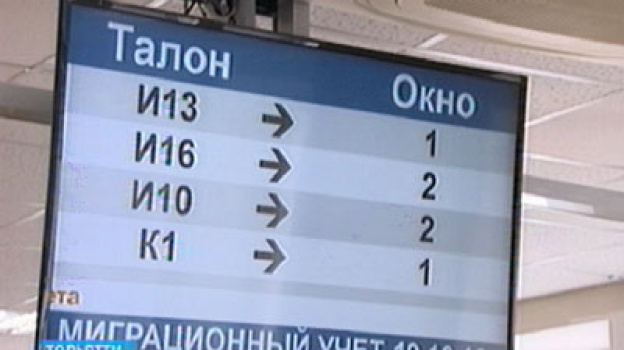 Уфмс тольятти. Трудовая миграция. Агентство переводов меридиан в тольятти. Внутренняя миграция рф график. Миграция тольятти.