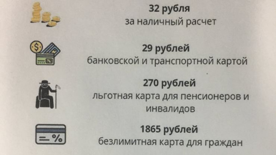 Проезд в самаре. Проезд Самара стоимость 2020. Самара стоимость проезда. Проездные на автобус в Самаре. Сколько стоит проезд в Самаре на автобусе.