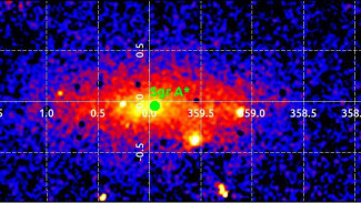 Российский телескоп ART-XC впервые "увидел" сердце нашей Галактики