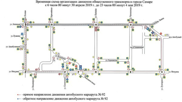 Схема теплоснабжения самары