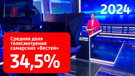 Итоги года: в 2024 году ГТРК «Самара» улучшила среднюю долю телесмотрения праймового выпуска «Вестей» 