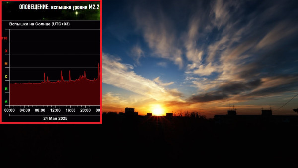 Жители Самары рассказали как почувствовали влияние солнечной вспышка X1.1 