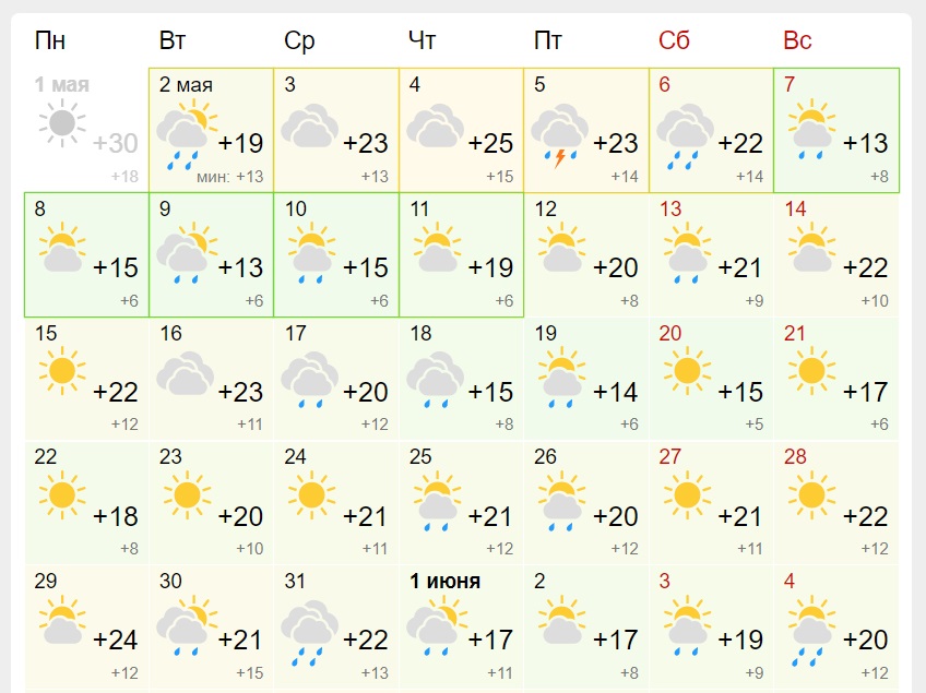 Погода май 2017 петрозаводск