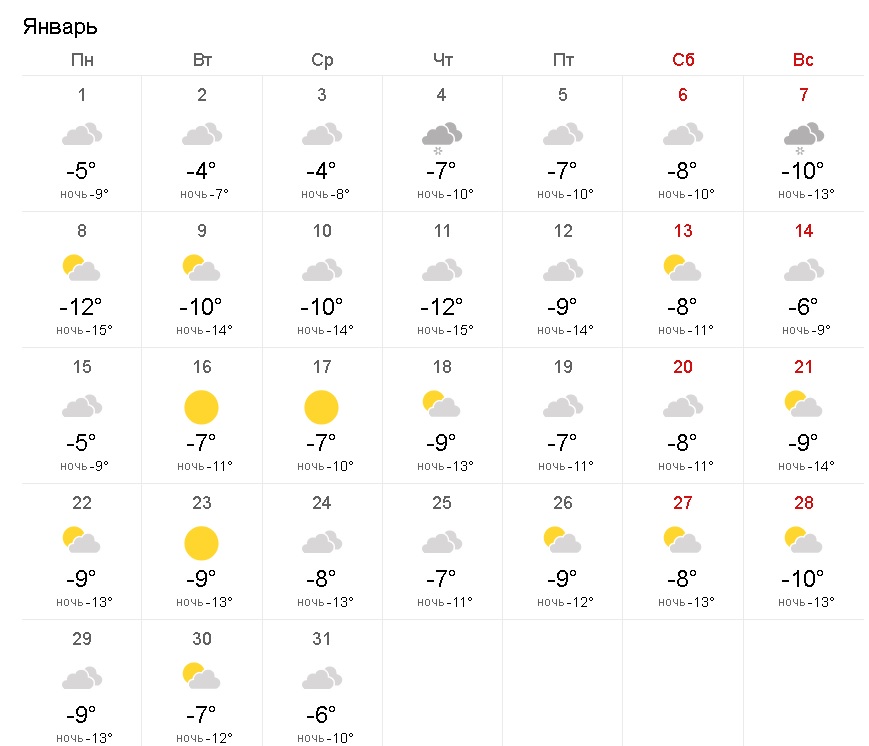 Невероятный январь: синоптики рассказали о погоде в первый месяц 2024 года  в Самарской области – Новости Самары и Самарской области – ГТРК Самара