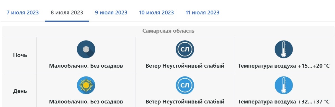 Погода в самаре 2023 года