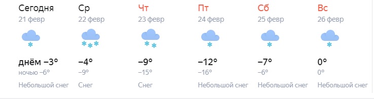 Небольшой снег Малооблачно. Погода небольшой снег.