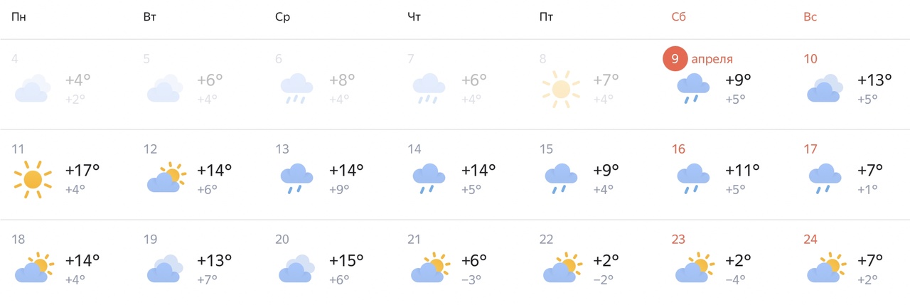 Погода на апрель 2024 в новосибирске точный. Температура в апреле 2022. Температура на у апреля 2022 года. Погода 2 апреля 2022. Погода в Самаре на апрель 2022 года.
