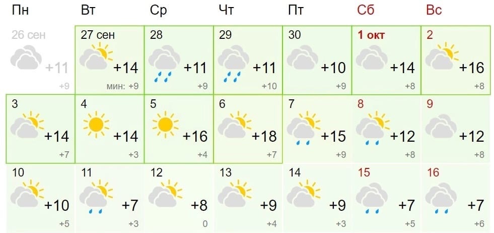 Погода в Тольятти на 15 октября. Прогноз погоды Тольятти - Россия, Самарская область