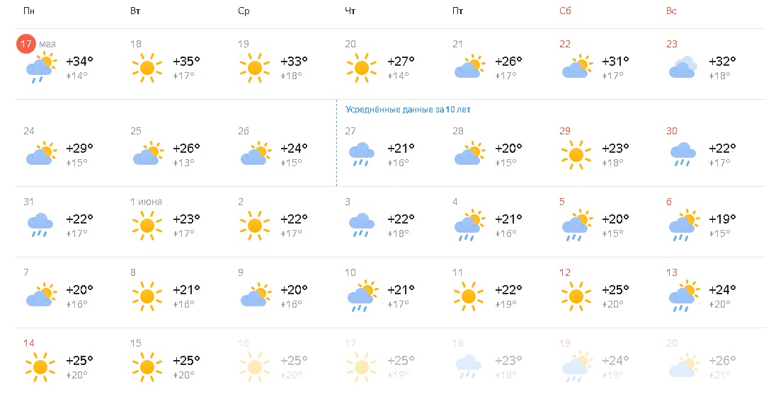 Погода в самаре рп5 самара. Погода в Самарском. Погода в Самарской области. Самый холодный день в Красноярске 4 июня. Какая погода была в 2010 году летом в Самарской области.