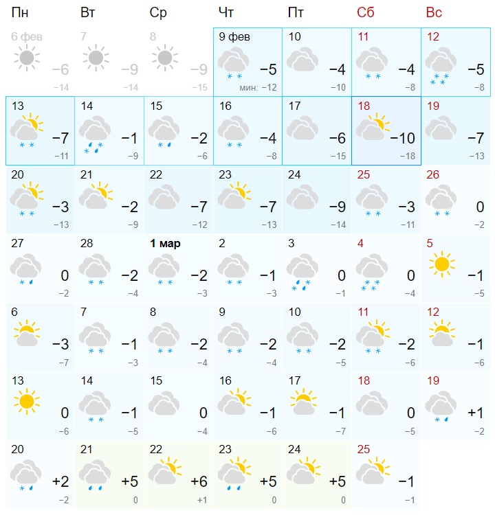 Почасовой прогноз погоды в Тольятти