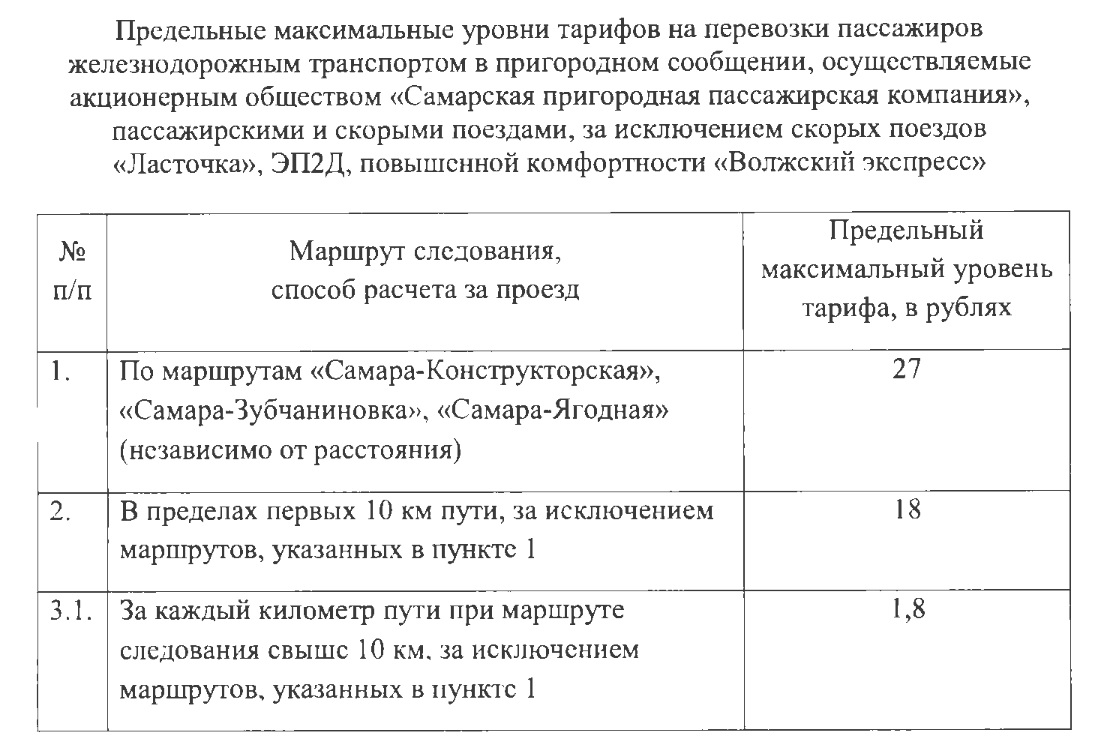 Тарифы вдго самарская область