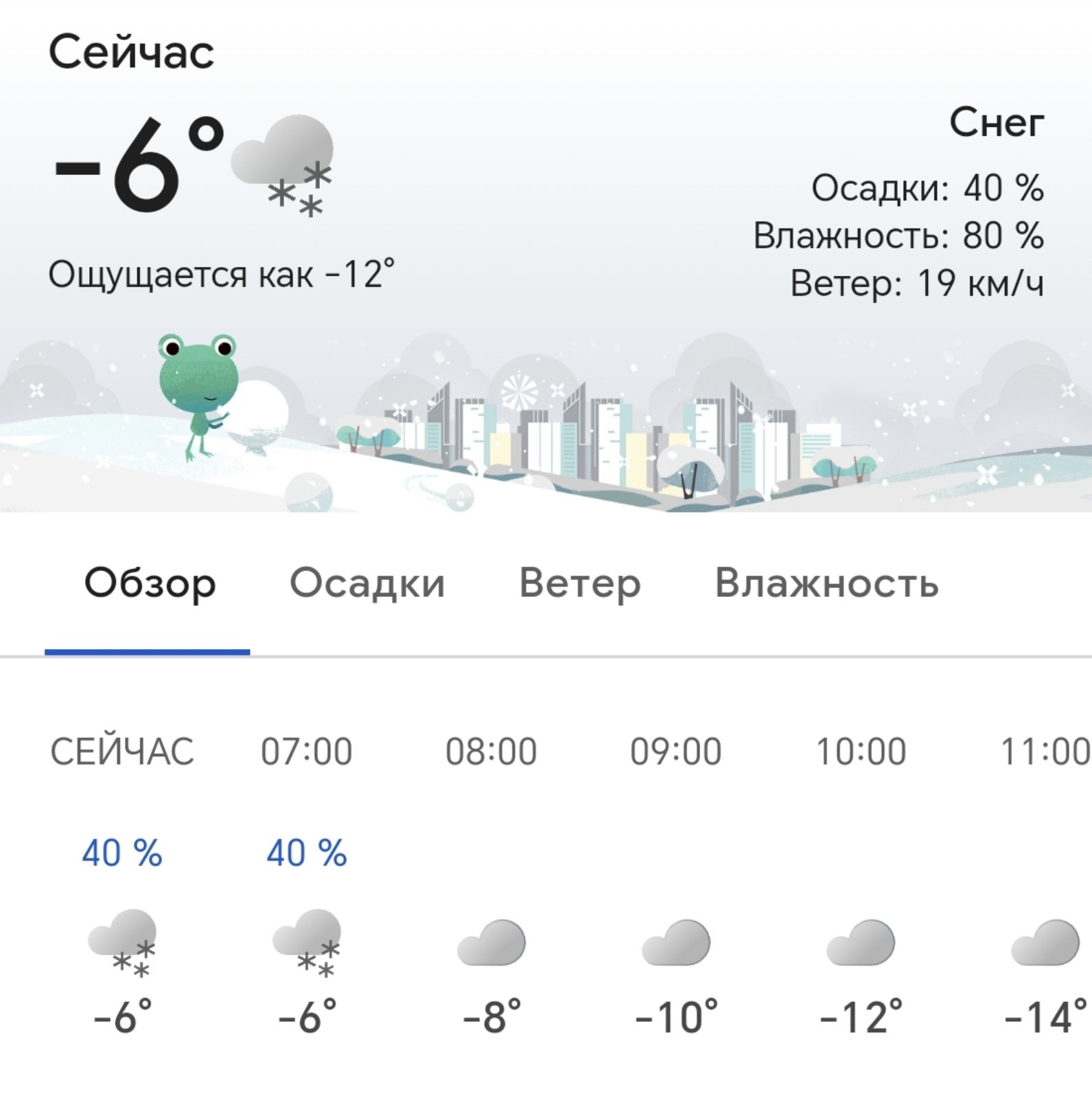 Когда в самаре потеплеет май 2024