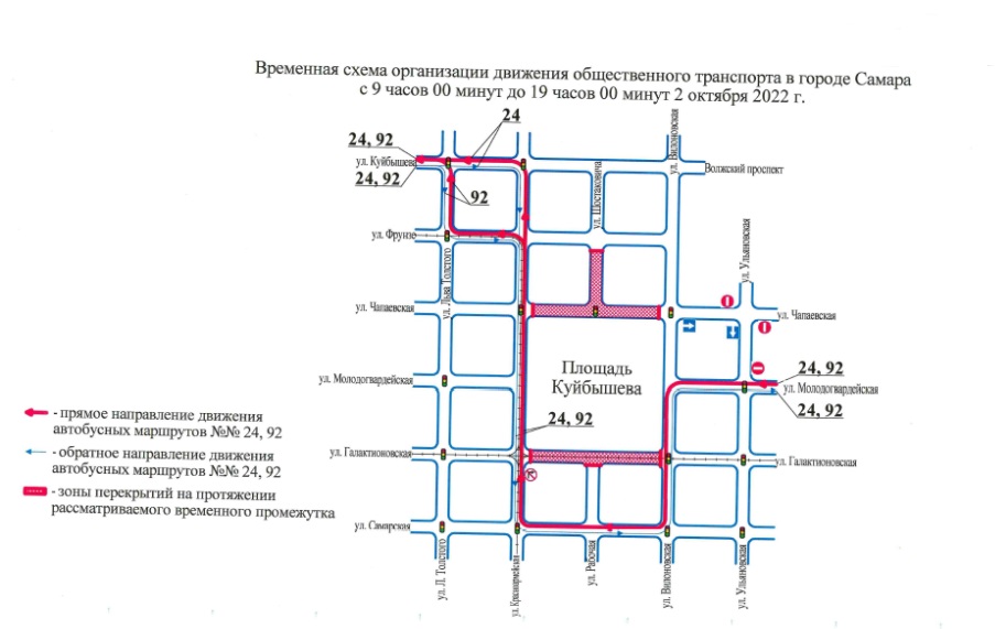 Схема транспорта самара