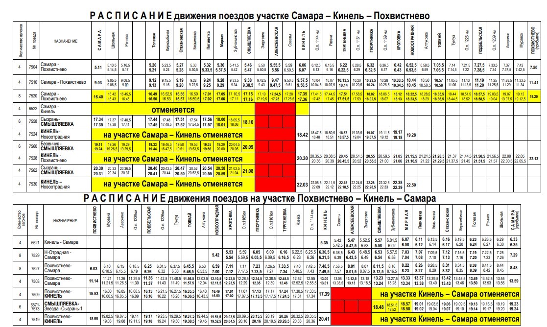 Электричка похвистнево самара завтра с изменениями
