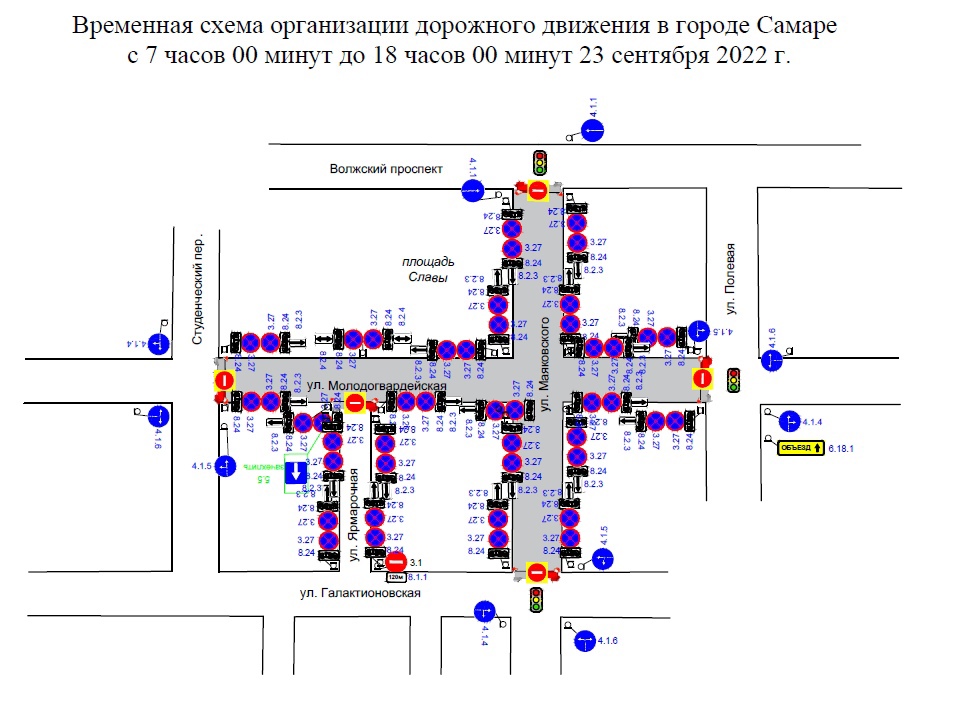 Курс по машинному обучению проект ии старт ответы