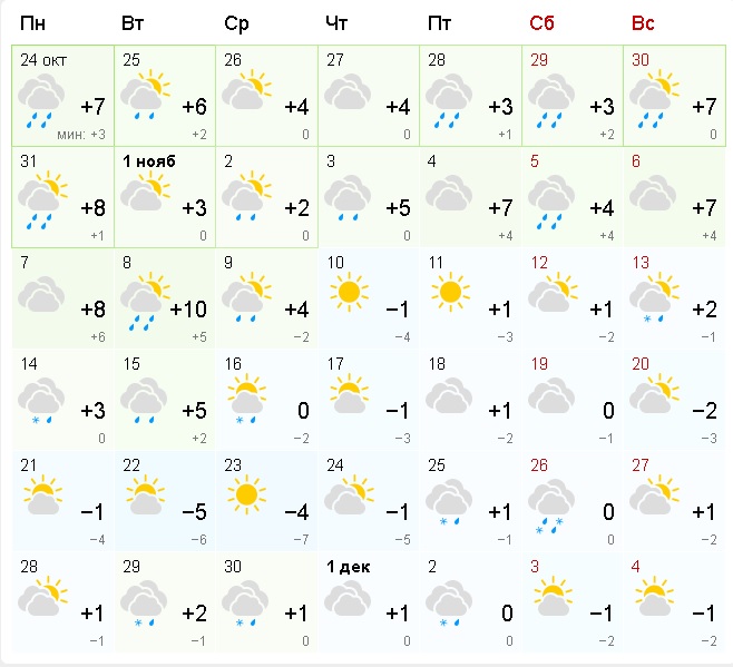 Почасовой самара. Какого числа будет снег. Погода. Погода когда будет снег. Прогноз на ноябрь.