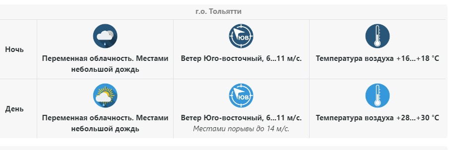 Россиянам напомнили о шестидневной рабочей неделе в апреле