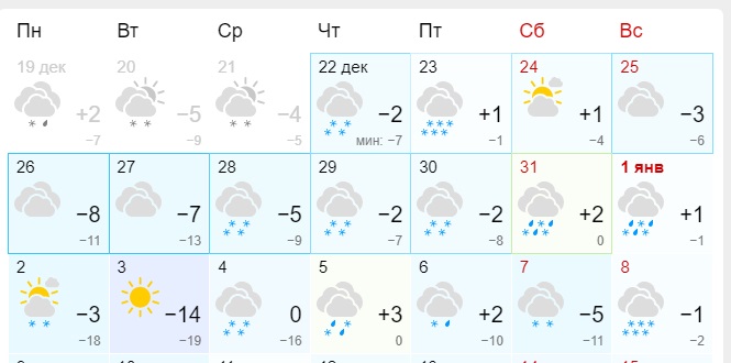 Погода в Новой на 01 января ☁ точный прогноз на « по Цельсию»