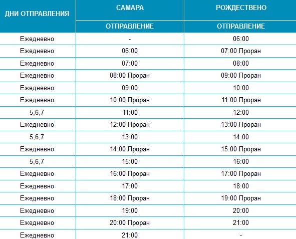 Расписание на сегодня самара. Переправа Самара Рождествено 2022. Расписание переправы Самара Рождествено 2022. Расписание парома Самара Рождествено 2022. Расписание Омика Самара Рождествено.